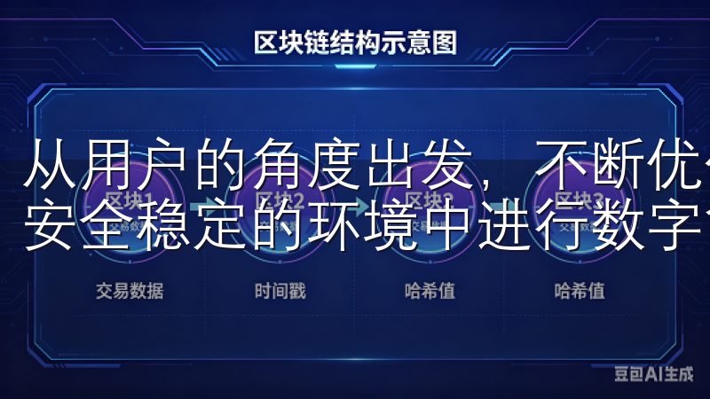 从用户的角度出发，不断优化功能和界面设计，让每位用户都能安全稳定的环境中进行数字货币交易。