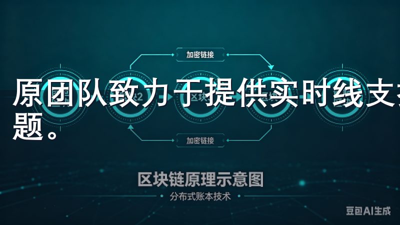 原团队致力于提供实时线支持，为用户解决交易中遇到的各种问题。