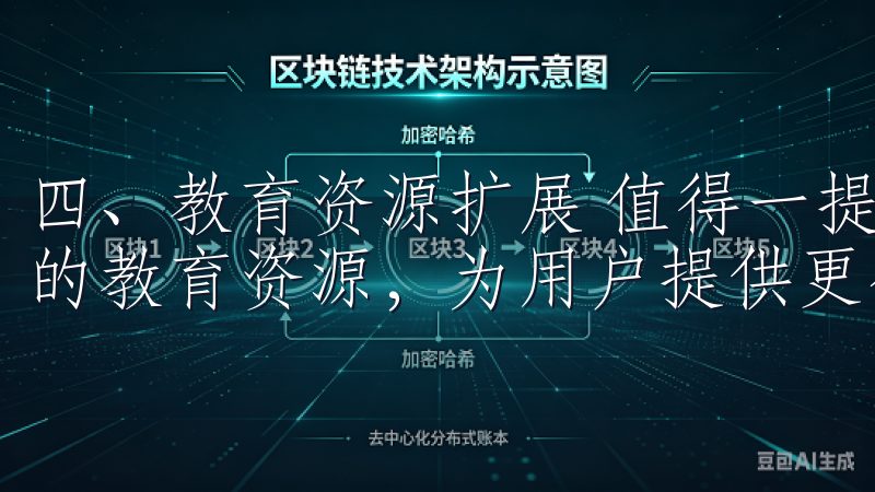 四、教育资源扩展 值得一提的是，欧易还更新中增加了一系列的教育资源，为用户提供更全面的学习平台。