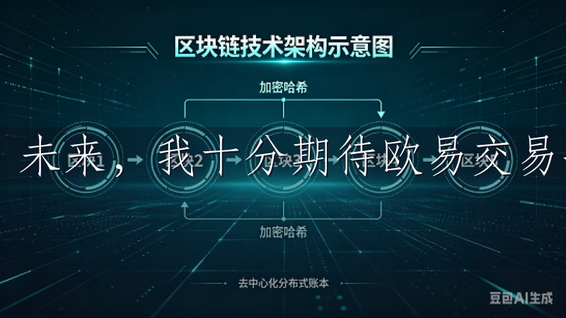 未来，我十分期待欧易交易平台的进一步创新和发展。