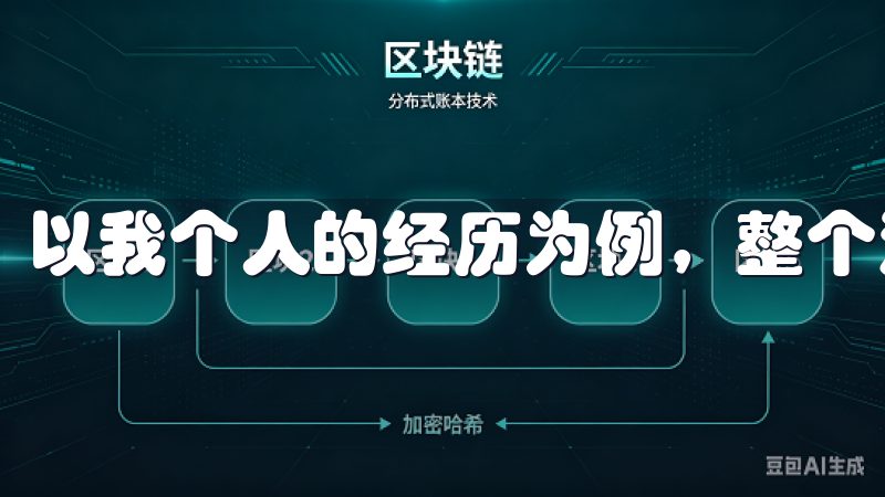 以我个人的经历为例，整个流程大约只需几分钟。