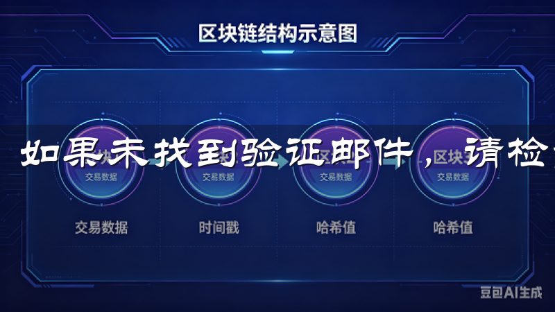 如果未找到验证邮件，请检查垃圾邮件文件夹。