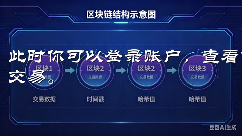 此时你可以登录账户，查看市场行情，进行充值，开始数字货币交易。