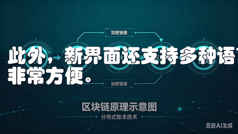 此外，新界面还支持多种语言，这对于像我这样的国际用户来说非常方便。