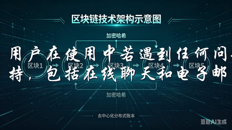 用户在使用中若遇到任何问题，都可以通过多种渠道联系客户支持，包括在线聊天和电子邮件。