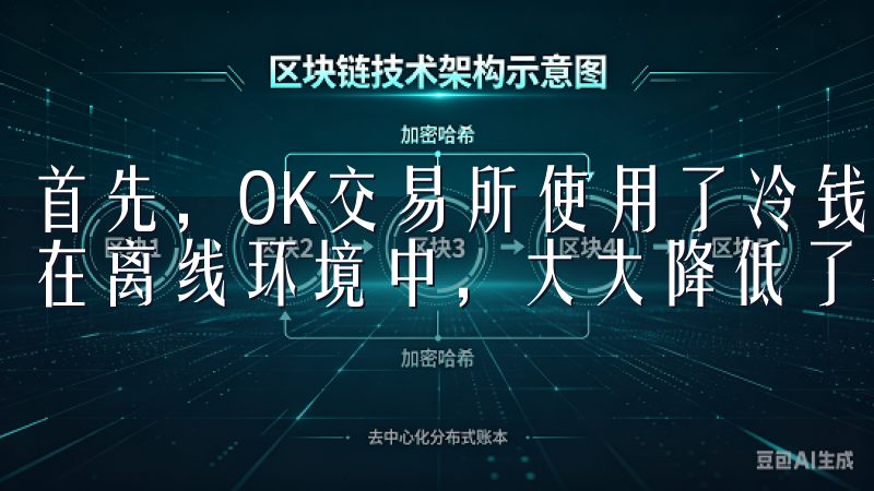首先，OK交易所使用了冷钱包技术，将绝大部分数字资产存储在离线环境中，大大降低了被黑客攻击的风险。
