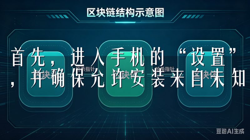 首先，进入手机的“设置”选项，找到“安全”或“隐私”选项，并确保允许安装来自未知来源的应用。