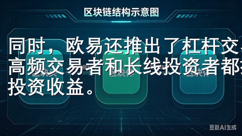同时，欧易还推出了杠杆交易、自合同、期货等多样化产品，为高频交易者和长线投资者都提供了更多的机会，从而实现更高的投资收益。