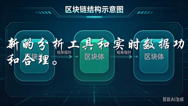 新的分析工具和实时数据功能使得用户在做决策时能够更加科学和合理。