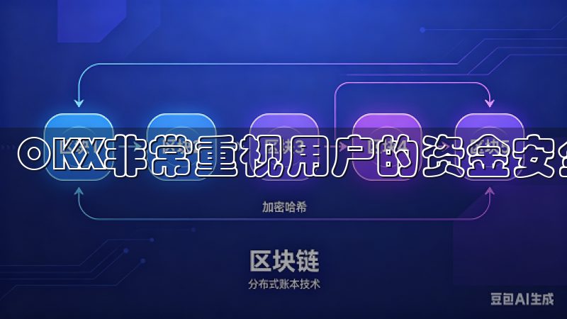 OKX非常重视用户的资金安全，采用了多重安全防护措施。