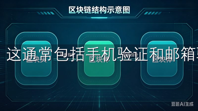 这通常包括手机验证和邮箱验证。