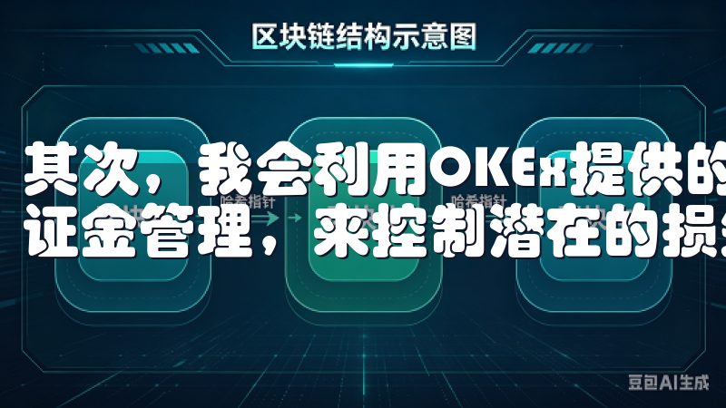 其次，我会利用OKEx提供的风险管理工具，如止损订单和保证金管理，来控制潜在的损失。