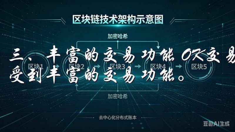 三、丰富的交易功能 OK交易所APP官方下载，用户可以享受到丰富的交易功能。