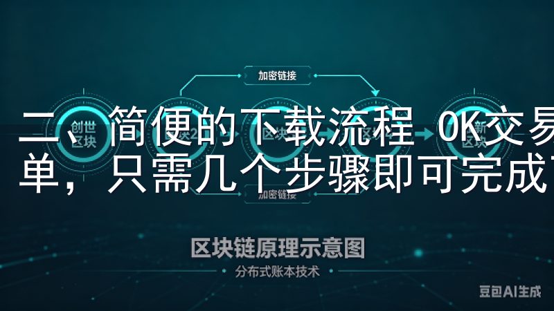 二、简便的下载流程 OK交易所APP官方下载的过程非常简单，只需几个步骤即可完成下载和安装。