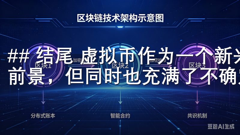 ## 结尾 虚拟币作为一个新兴的投资领域，有着广阔的发展前景，但同时也充满了不确定性。