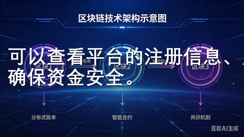 可以查看平台的注册信息、用户评价以及相关的安全事件记录，确保资金安全。