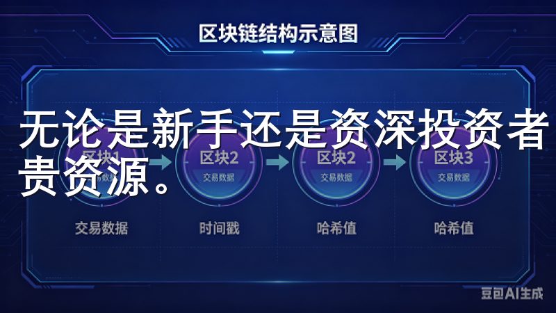 无论是新手还是资深投资者，都能在这里找到提升交易能力的宝贵资源。