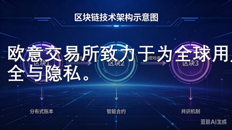 欧意交易所致力于为全球用户提供优质服务，确保交易数据的安全与隐私。