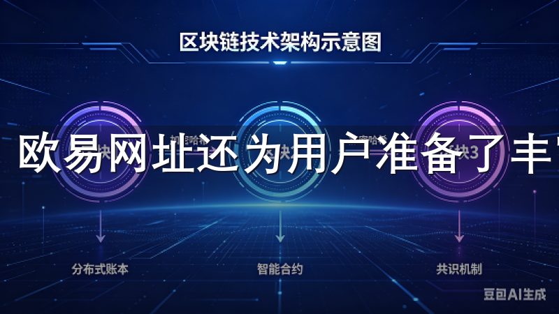 欧易网址还为用户准备了丰富的学习资源，助你提升交易技巧。