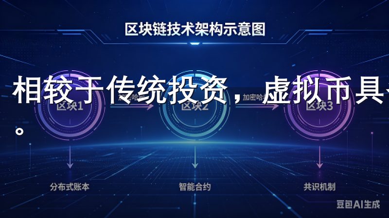 相较于传统投资，虚拟币具备了更高的流动性和独特的市场机会。