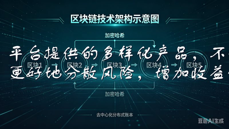 平台提供的多样化产品，不仅降低了投资门槛，还使投资者能够更好地分散风险，增加收益的可能性。