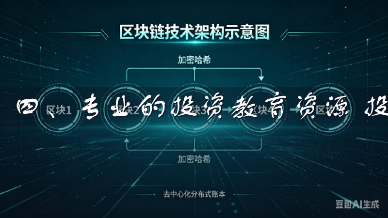 四、专业的投资教育资源 投资的成功离不开知识的积累。