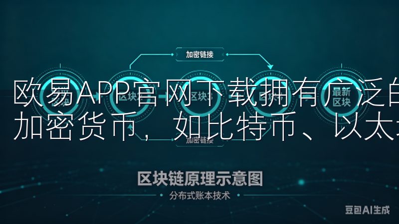 欧易APP官网下载拥有广泛的投资产品线，涵盖了多种热门的加密货币，如比特币、以太坊等。