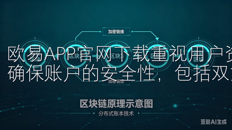 欧易APP官网下载重视用户资产的安全，采用先进的技术手段确保账户的安全性，包括双重身份验证、加密技术等。