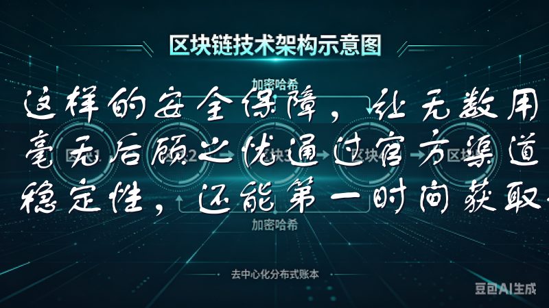 这样的安全保障，让无数用户可以放心地这一平台上进行交易，毫无后顾之忧通过官方渠道下载安装，不仅保障软件的安全性和稳定性，还能第一时间获取最新功能更新。