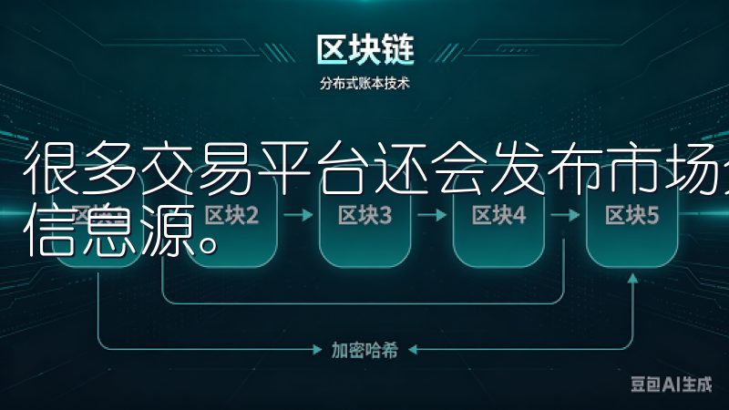 很多交易平台还会发布市场分析和报告，这些都是非常有价值的信息源。