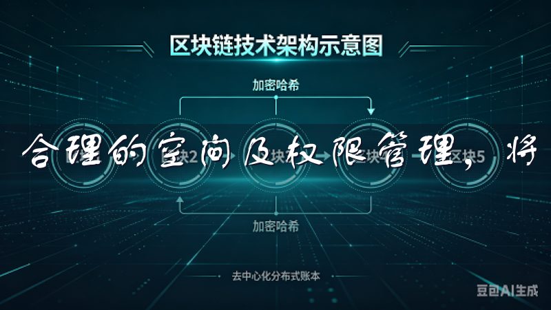 合理的空间及权限管理，将为您顺畅的交易体验奠定基础。