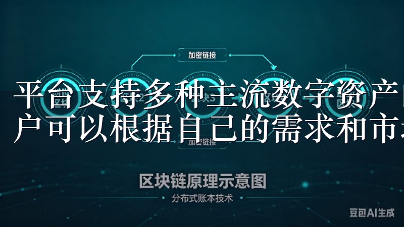 平台支持多种主流数字资产的交易，包括比特币、以太坊等，用户可以根据自己的需求和市场行情进行灵活的投资组合。