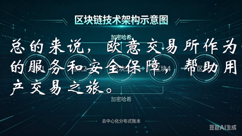 总的来说，欧意交易所作为一站式数字资产交易平台，以其卓越的服务和安全保障，帮助用户开启了一段愉快而有价值的数字资产交易之旅。