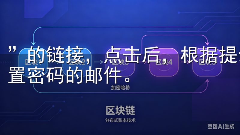 ”的链接，点击后，根据提示输入注册邮箱，系统会发送一封重置密码的邮件。
