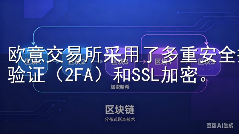 欧意交易所采用了多重安全措施来保护用户账户，包括双重身份验证（2FA）和SSL加密。