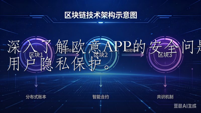 深入了解欧意APP的安全问题，我们专注于分析其数据安全和用户隐私保护。