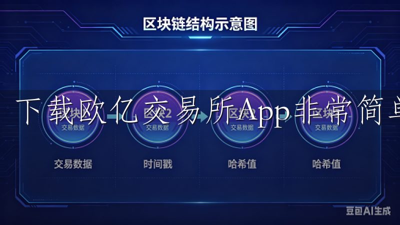 下载欧亿交易所App非常简单。