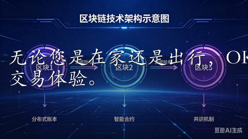无论您是在家还是出行，OK交易所APP都能为您提供优质的交易体验。