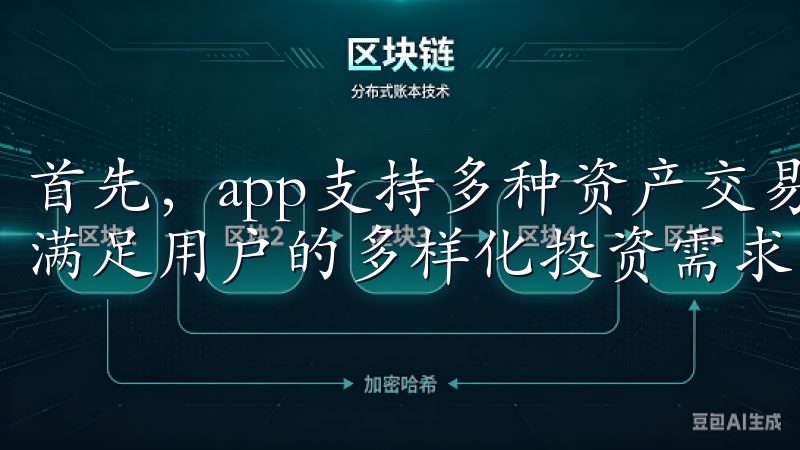 首先，app支持多种资产交易，包括加密货币、股票和商品，满足用户的多样化投资需求。