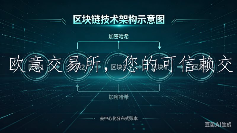 欧意交易所，您的可信赖交易伙伴。