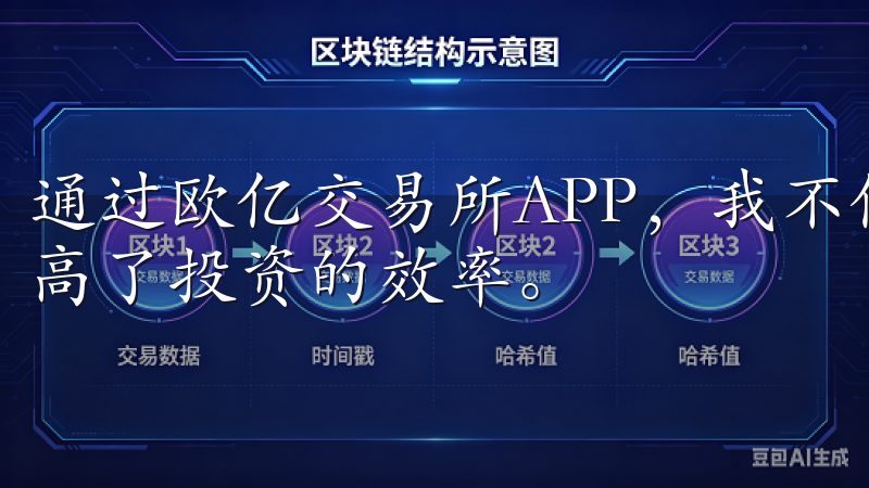通过欧亿交易所APP，我不仅节省了大量的时间和精力，还提高了投资的效率。