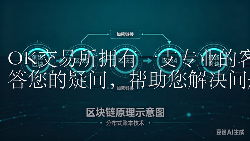 OK交易所拥有一支专业的客服团队，提供24小时线服务，解答您的疑问，帮助您解决问题。