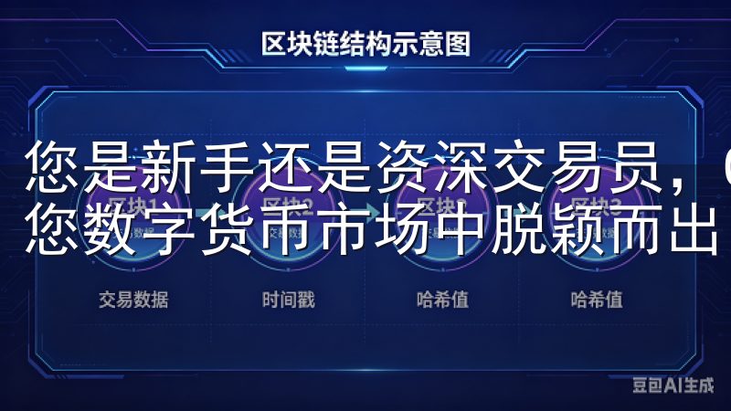 您是新手还是资深交易员，OK交易所都能满足您的需求，帮助您数字货币市场中脱颖而出。