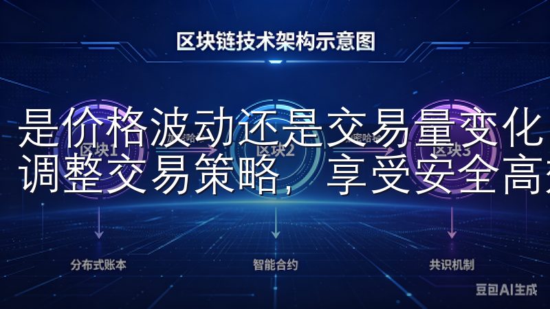 是价格波动还是交易量变化，您都可以APP中一目了然，及时调整交易策略，享受安全高效的交易服务。