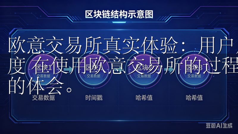 欧意交易所真实体验：用户反馈与满意度分析 - 费用与透明度 在使用欧意交易所的过程中，我对其费用和透明度有着深刻的体会。