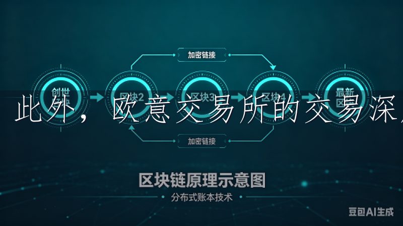 此外，欧意交易所的交易深度也让我感到满意。