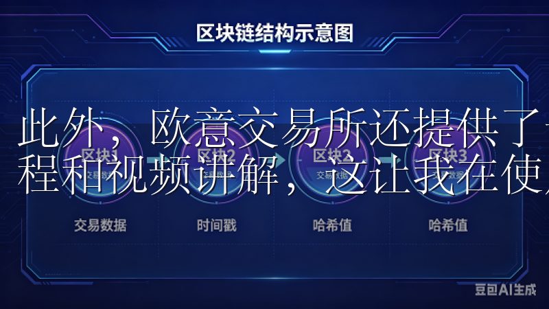 此外，欧意交易所还提供了一系列的用户支持服务，包括在线教程和视频讲解，这让我在使用过程中更加得心应手。