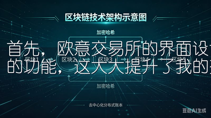 首先，欧意交易所的界面设计简洁明了，用户可以轻松找到所需的功能，这大大提升了我的交易效率。