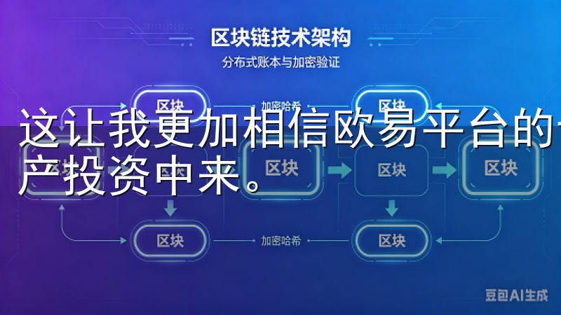 这让我更加相信欧易平台的专业性，也更加积极地参与到数字资产投资中来。