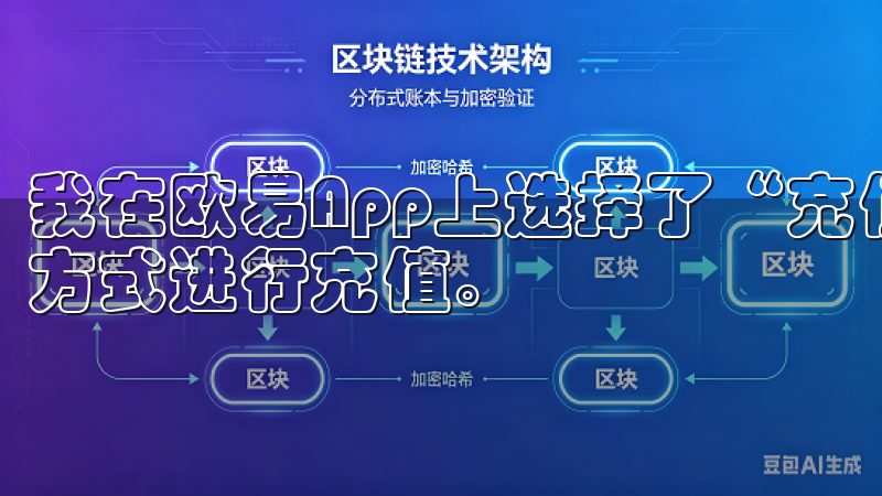我在欧易App上选择了“充值”选项，并决定使用银行转账的方式进行充值。